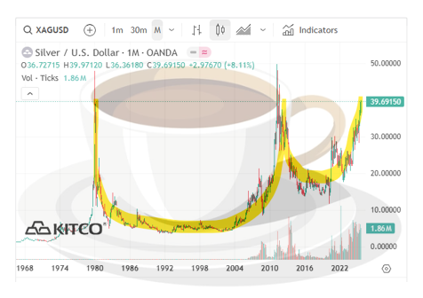 Next Investors Image