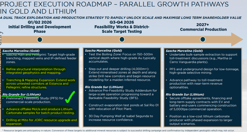 Next Investors Image