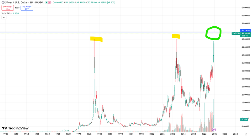 Next Investors Image