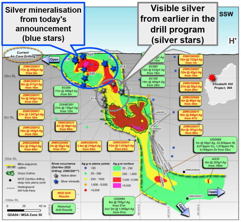 Next Investors Image