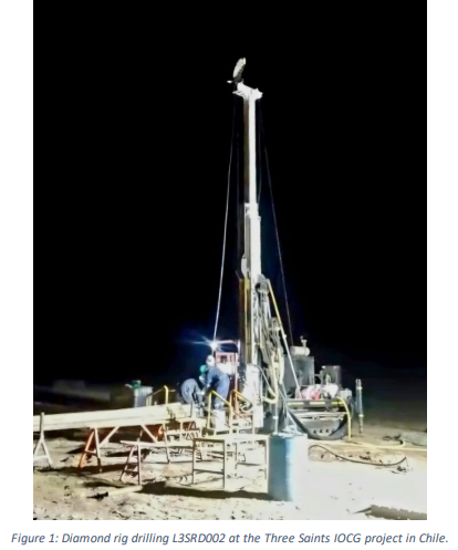 Next Investors Image