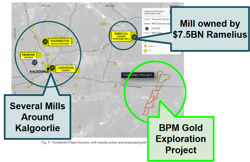 Next Investors Image