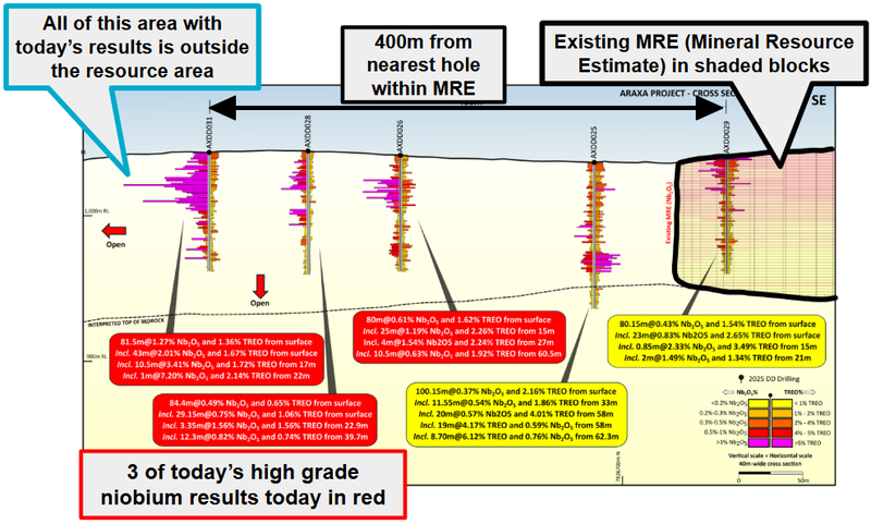Next Investors Image