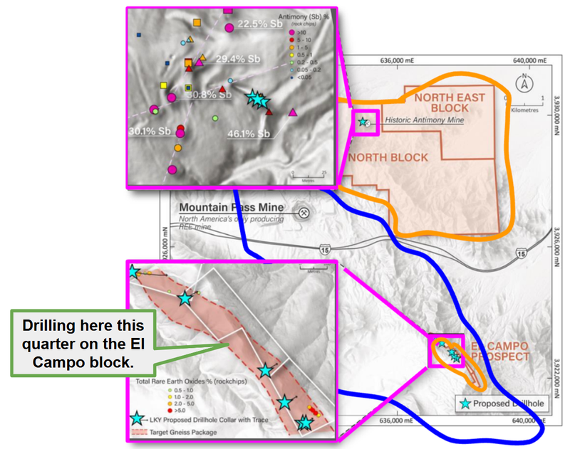 Next Investors Image