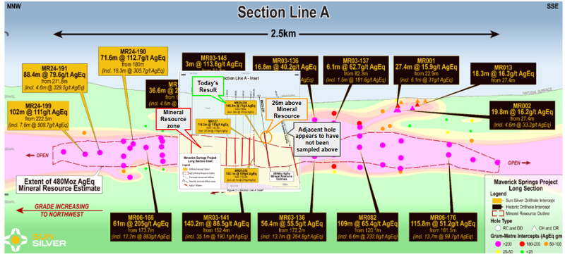 Next Investors Image