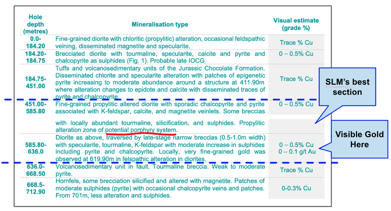 Next Investors Image