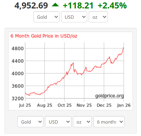 Next Investors Image