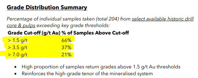Next Investors Image