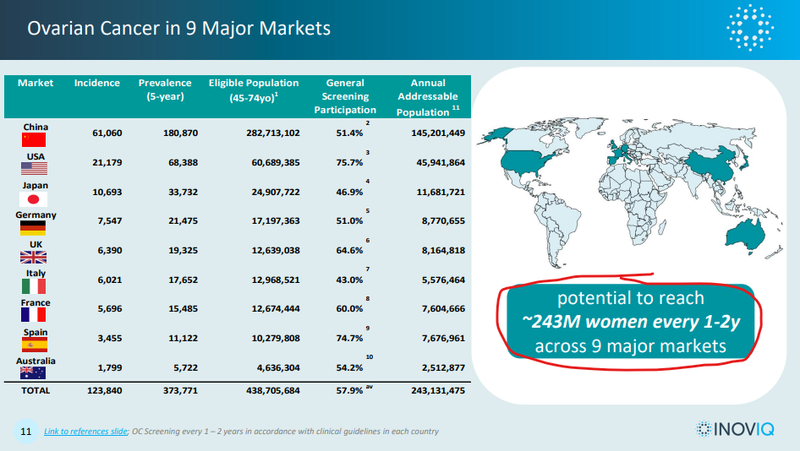 Next Investors Image