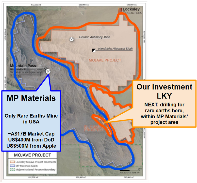 Next Investors Image