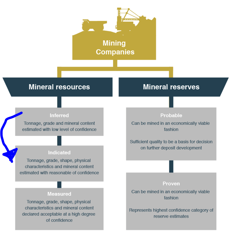 Next Investors Image