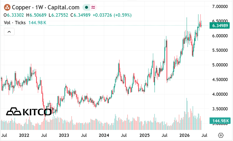Next Investors Image