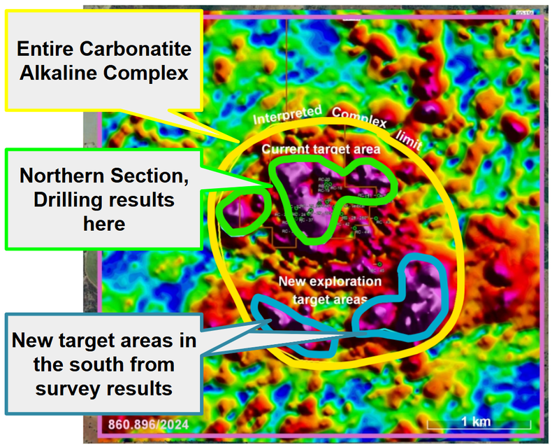 Next Investors Image