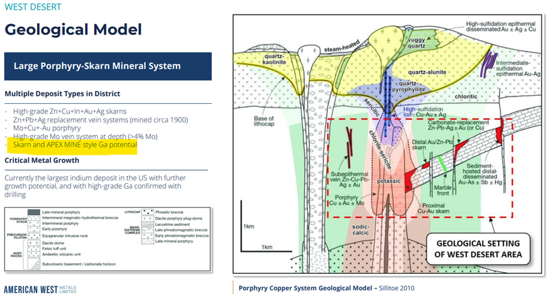 Next Investors Image