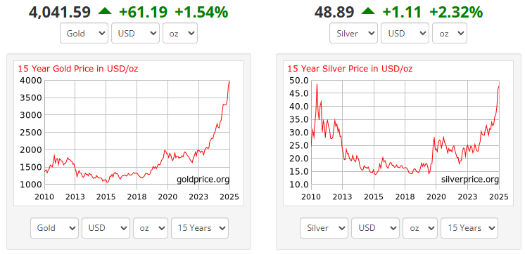 Next Investors Image