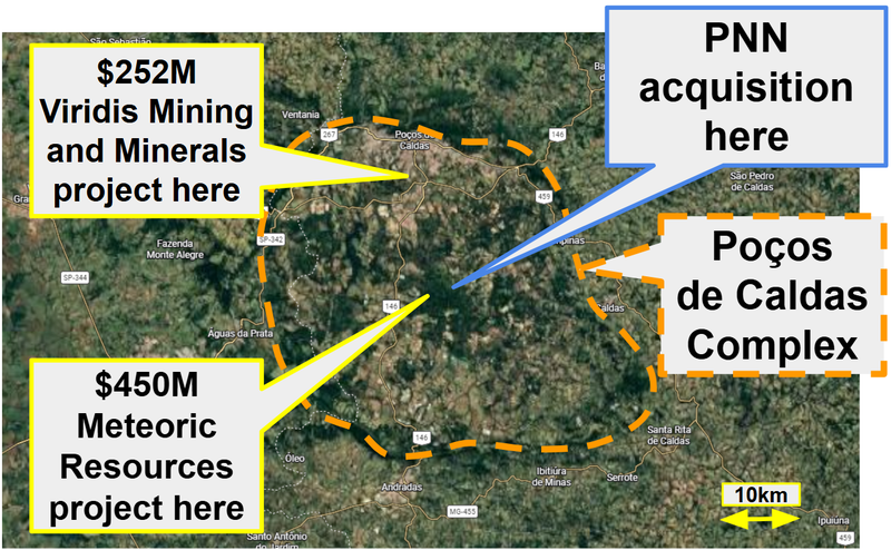 Next Investors Image