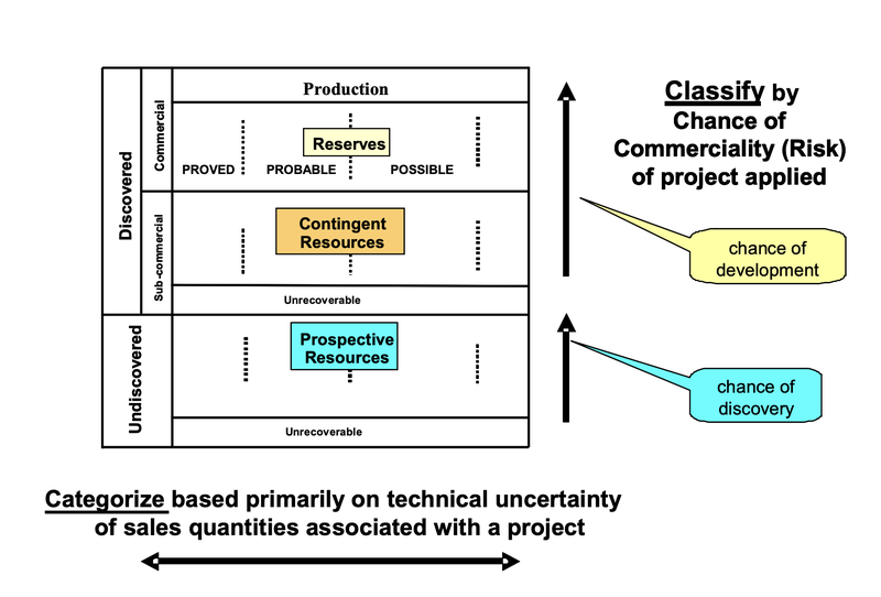 Next Investors Image