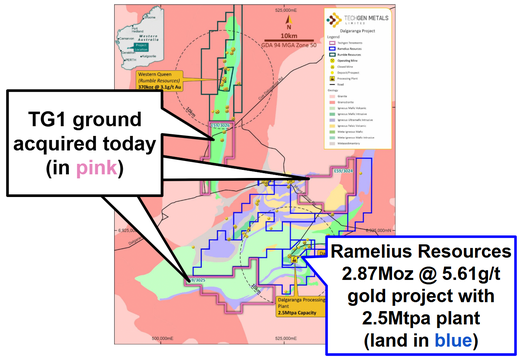 Next Investors Image