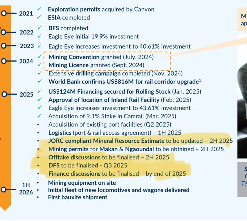 Next Investors Image
