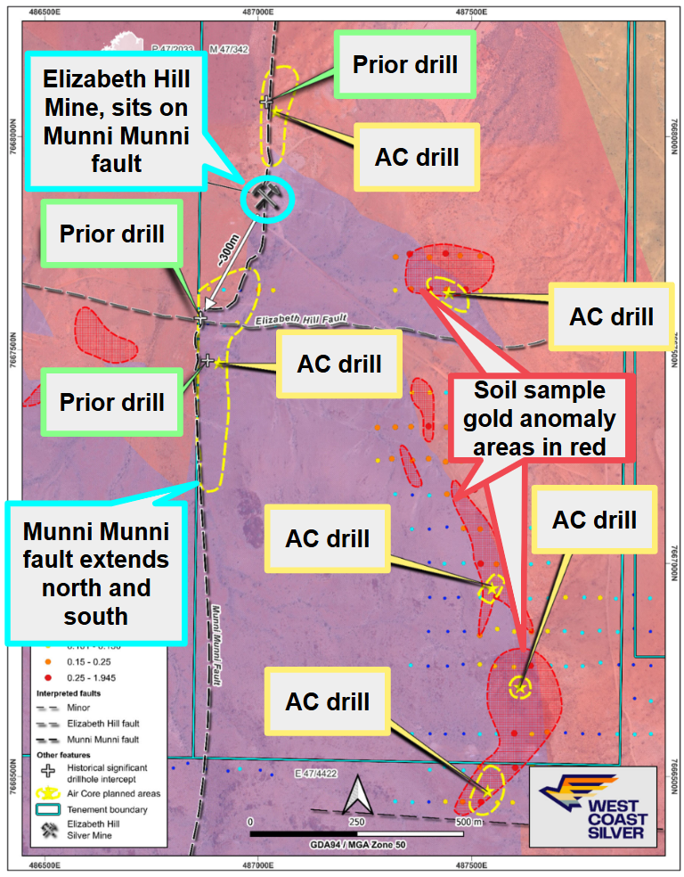 Next Investors Image