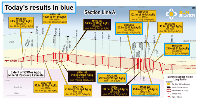 Next Investors Image