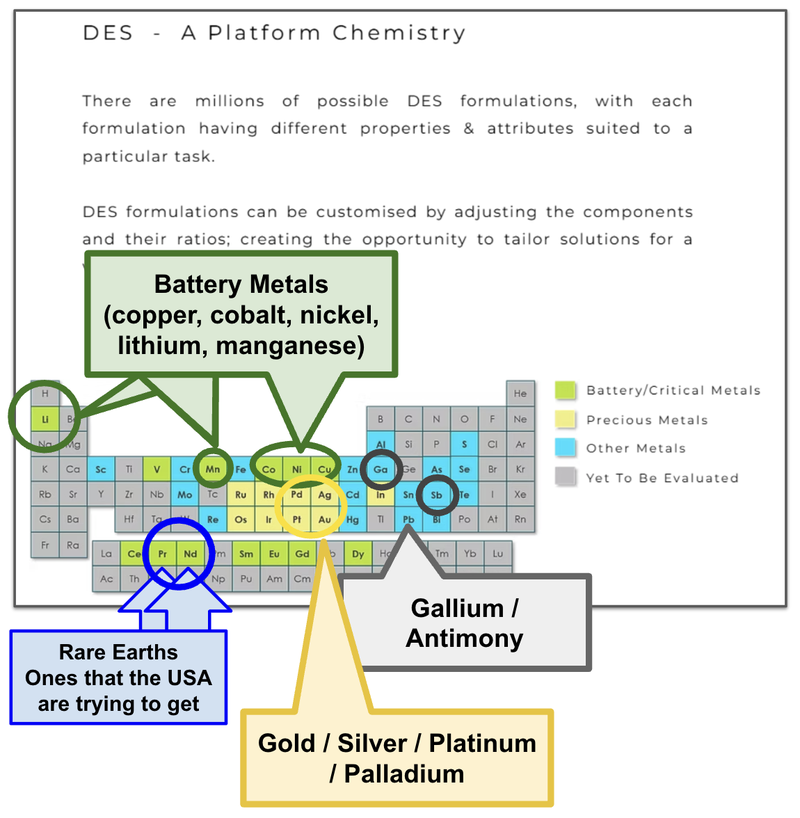 Next Investors Image