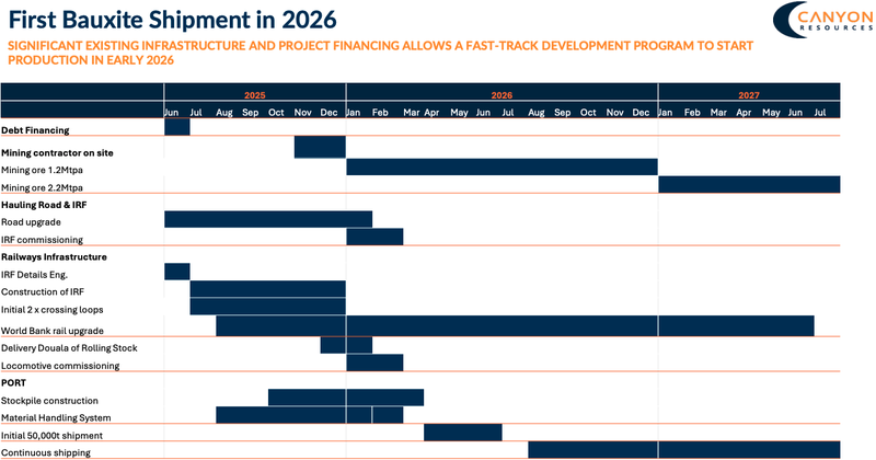 Next Investors Image