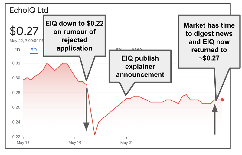 Next Investors Image