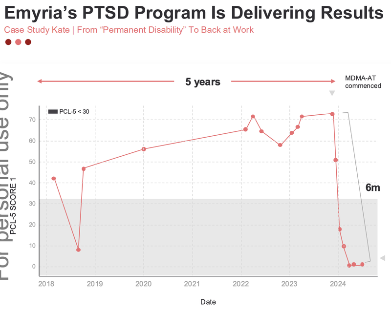 Next Investors Image