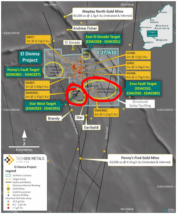 Next Investors Image