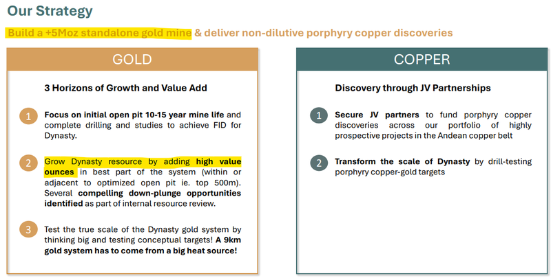 Next Investors Image