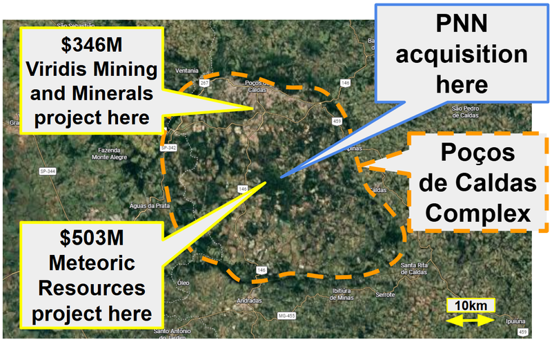 Next Investors Image