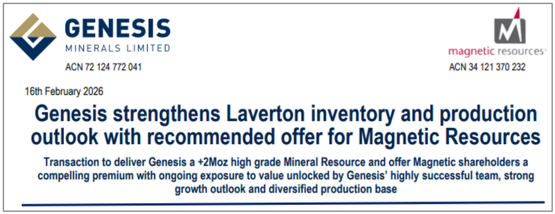 Next Investors Image