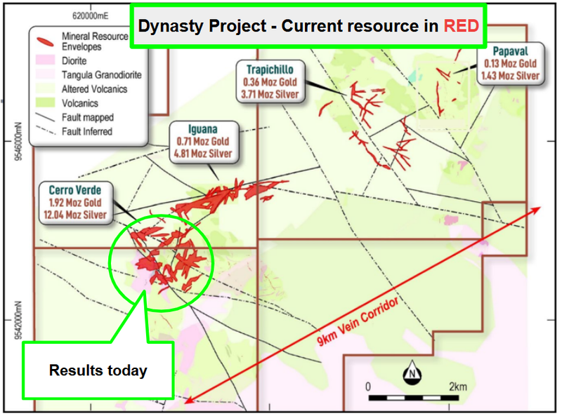 Next Investors Image