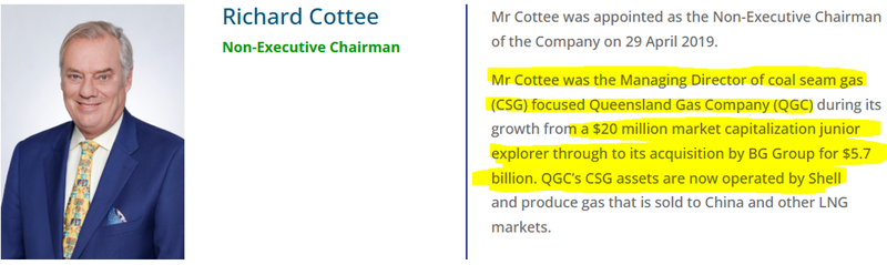 Next Investors Image