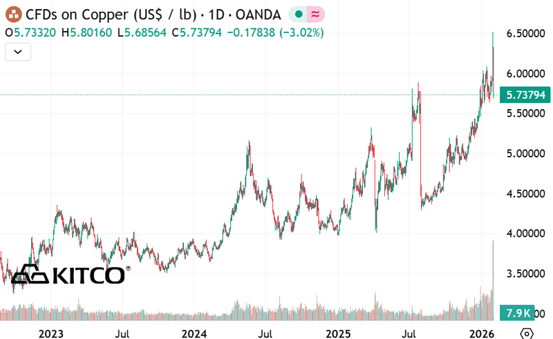 Next Investors Image