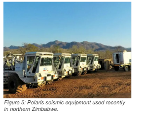 Next Investors Image