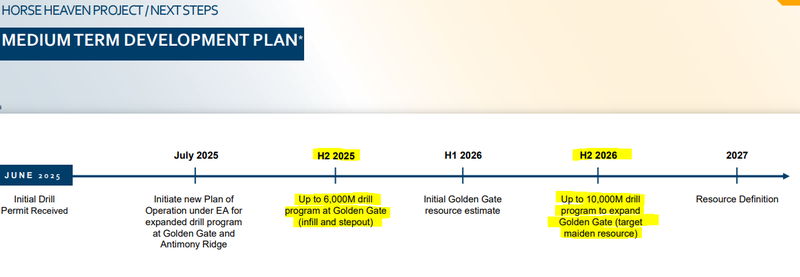 Next Investors Image