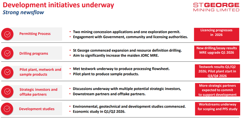 Next Investors Image