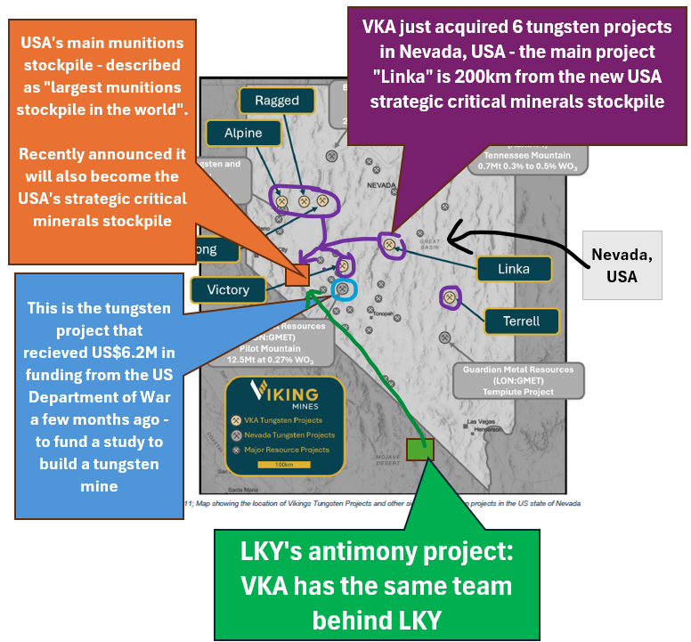 Next Investors Image