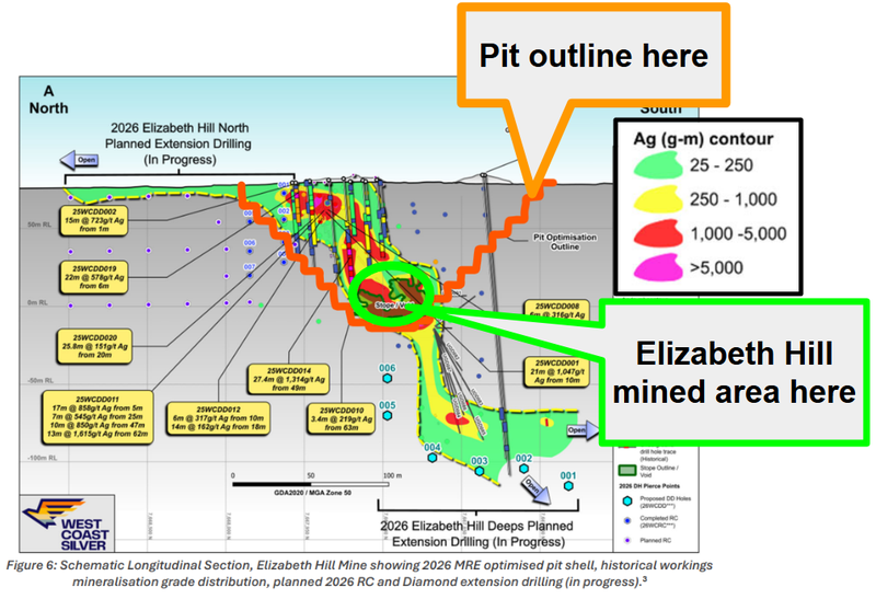 Next Investors Image