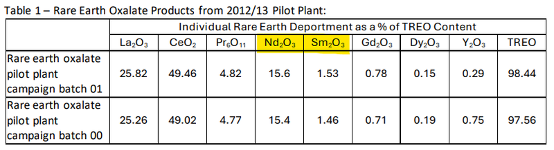 Next Investors Image