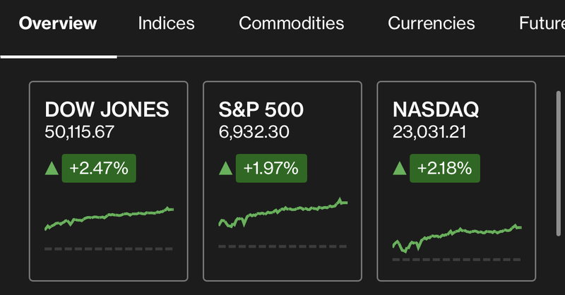 Next Investors Image