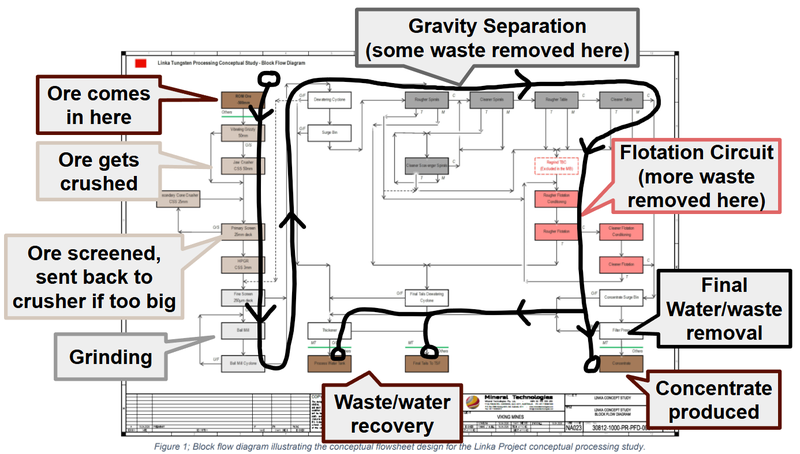 Next Investors Image