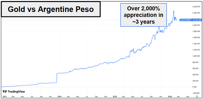 Next Investors Image