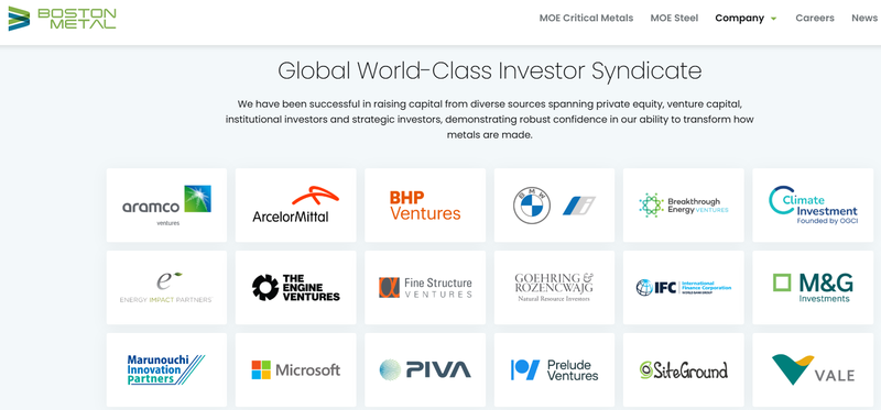 Next Investors Image