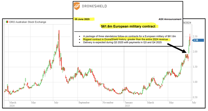 Next Investors Image