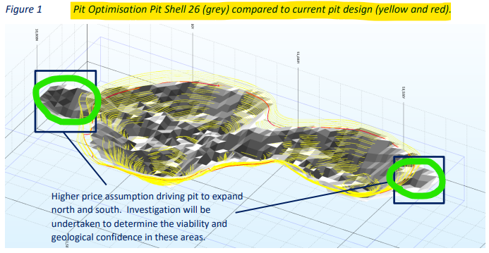 Next Investors Image