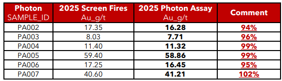 Next Investors Image