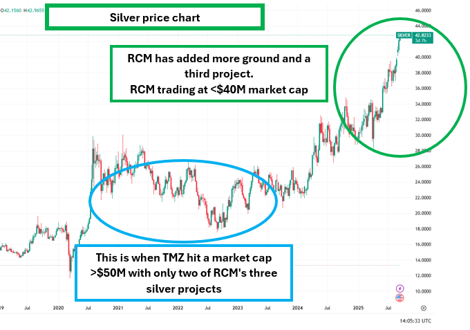 Next Investors Image